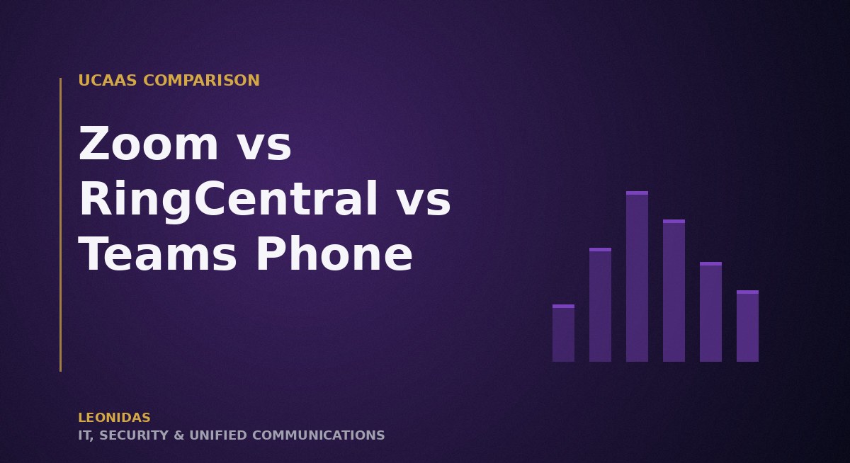 Zoom Phone vs RingCentral vs Microsoft Teams Phone: 2026 Comparison